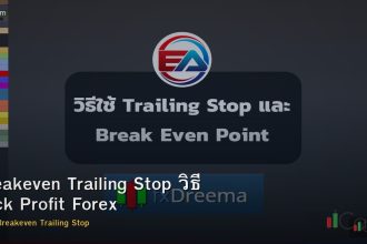 Breakeven Trailing Stop วิธี Lock Profit Forex