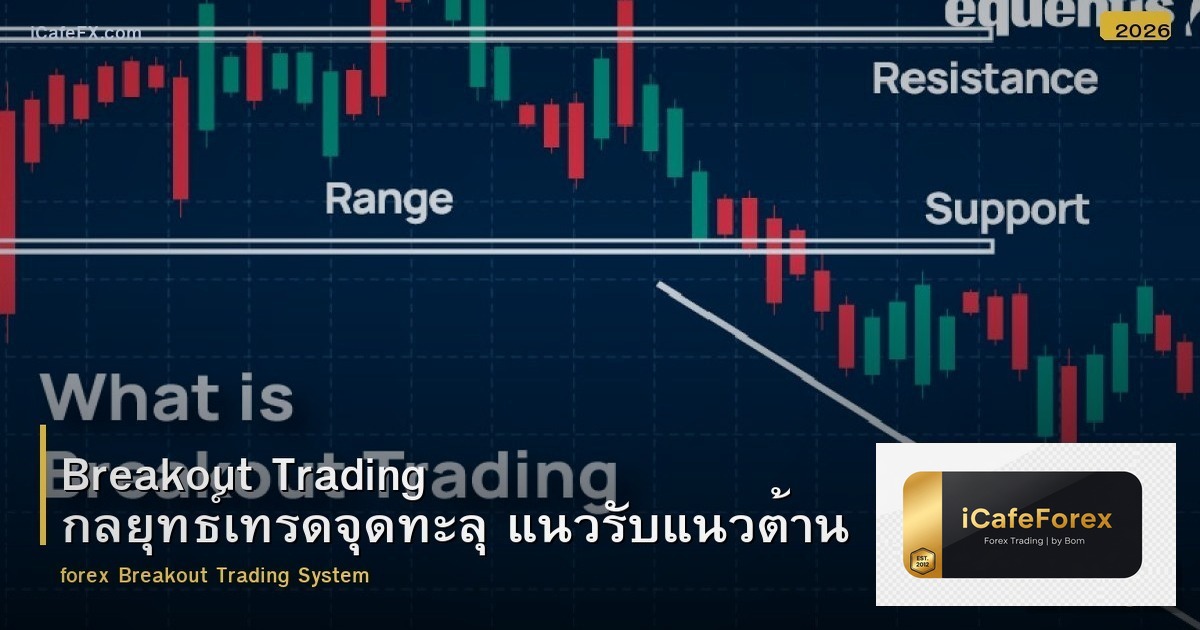 Breakout Trading กลยุทธ์เทรดจุดทะลุ แนวรับแนวต้าน