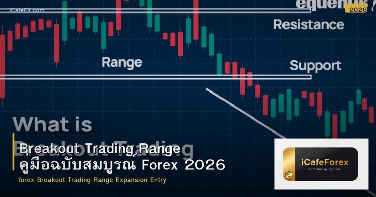 Breakout Trading Range คู่มือฉบับสมบูรณ์ Forex 2026