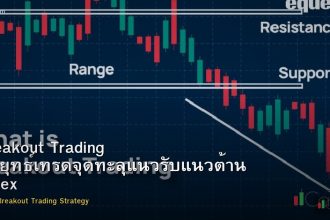 Breakout Trading กลยุทธ์เทรดจุดทะลุแนวรับแนวต้าน Forex