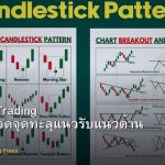 Breakout Trading กลยุทธ์เทรดจุดทะลุแนวรับแนวต้าน Forex