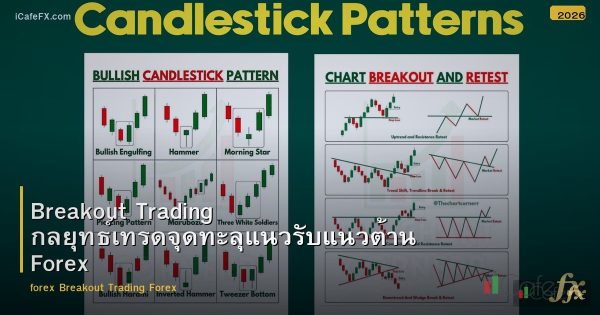 Breakout Trading กลยุทธ์เทรดจุดทะลุแนวรับแนวต้าน Forex