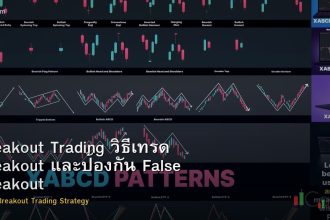 Breakout Trading วิธีเทรด Breakout และป้องกัน False Breakout Forex