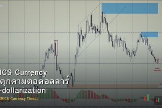 BRICS Currency ภัยคุกคามต่อดอลลาร์ De-dollarization