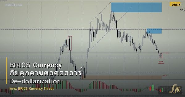 BRICS Currency ภัยคุกคามต่อดอลลาร์ De-dollarization