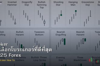 Broker วิธีเลือกโบรกเกอร์ที่ดีที่สุด 2025 Forex