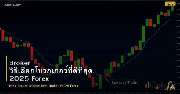 Broker วิธีเลือกโบรกเกอร์ที่ดีที่สุด 2025 Forex