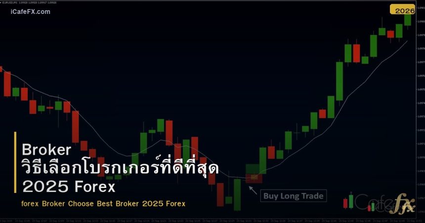Broker วิธีเลือกโบรกเกอร์ที่ดีที่สุด 2025 Forex