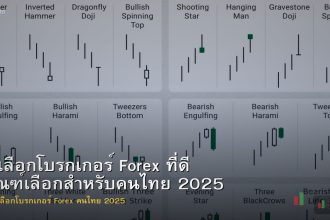 วิธีเลือกโบรกเกอร์ Forex ที่ดี เกณฑ์เลือกสำหรับคนไทย 2025