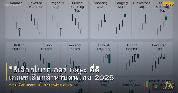 วิธีเลือกโบรกเกอร์ Forex ที่ดี เกณฑ์เลือกสำหรับคนไทย 2025