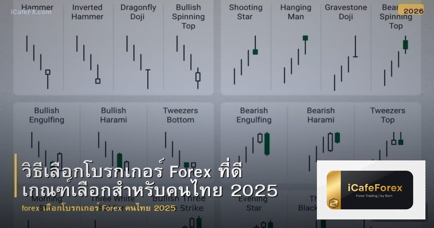 วิธีเลือกโบรกเกอร์ Forex ที่ดี เกณฑ์เลือกสำหรับคนไทย 2025