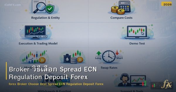 Broker วิธีเลือก Spread ECN Regulation Deposit Forex
