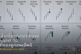 วิธีเลือกโบรกเกอร์ Forex Checklist 10 ข้อที่ต้องดูก่อนเปิดบัญชี