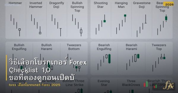 วิธีเลือกโบรกเกอร์ Forex Checklist 10 ข้อที่ต้องดูก่อนเปิดบัญชี