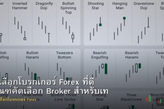 วิธีเลือกโบรกเกอร์ Forex ที่ดี เกณฑ์คัดเลือก Broker สำหรับเทรดเดอร์ไทย