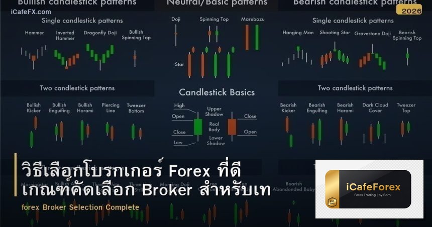 วิธีเลือกโบรกเกอร์ Forex ที่ดี เกณฑ์คัดเลือก Broker สำหรับเทรดเดอร์ไทย