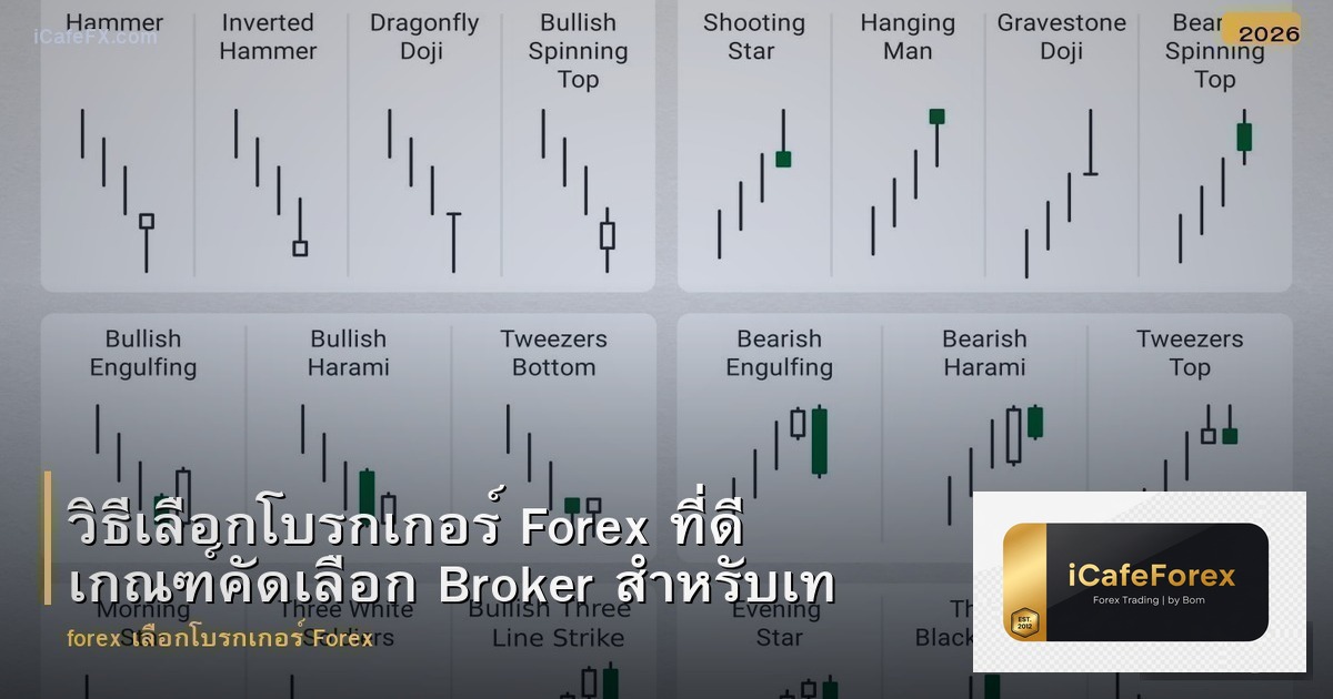 วิธีเลือกโบรกเกอร์ Forex ที่ดี เกณฑ์คัดเลือก Broker สำหรับเทรดเดอร์ไทย