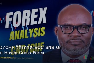 CAD/CHF วิธีเทรด BOC SNB Oil Safe Haven Cross Forex