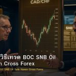 CAD/CHF วิธีเทรด BOC SNB Oil Safe Haven Cross Forex