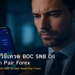 CAD/CHF วิธีเทรด BOC SNB Oil Safe Haven Pair Forex