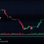 Forex Calendar ปฏิทินเศรษฐกิจ — คู่มือฉบับสมบูรณ์ 2026