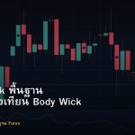 Candlestick พื้นฐาน วิธีอ่านแท่งเทียน Body Wick Forex