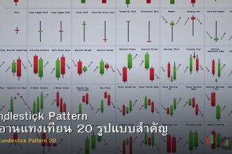 Candlestick Pattern วิธีอ่านแท่งเทียน 20 รูปแบบสำคัญ