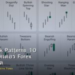 Candlestick Patterns 10 แบบที่เทรดเดอร์ Forex ใช้บ่อยที่สุด
