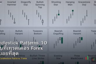 Candlestick Patterns 10 แบบที่เทรดเดอร์ Forex ใช้บ่อยที่สุด