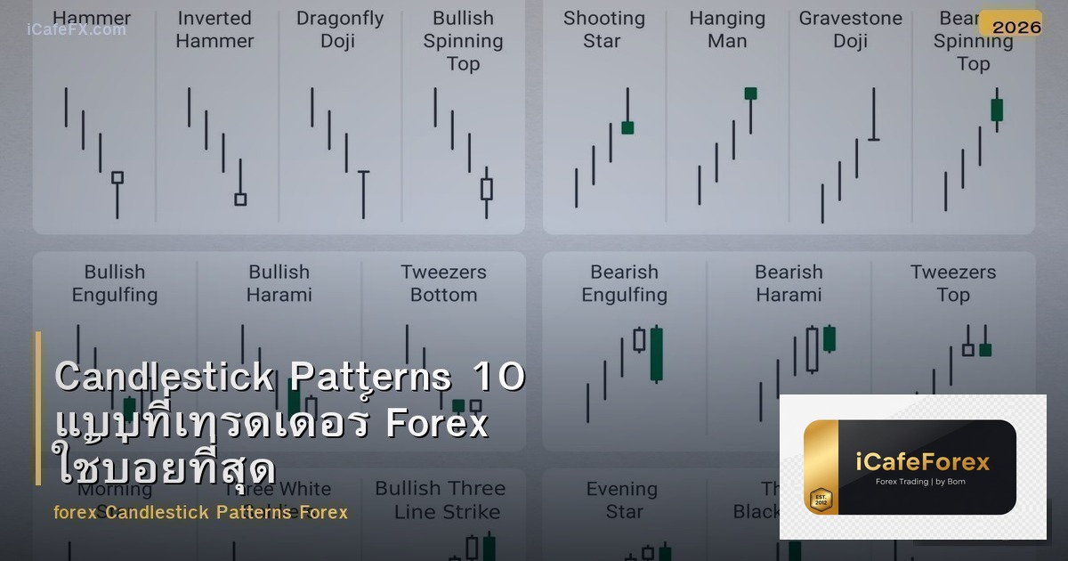 Candlestick Patterns 10 แบบที่เทรดเดอร์ Forex ใช้บ่อยที่สุด