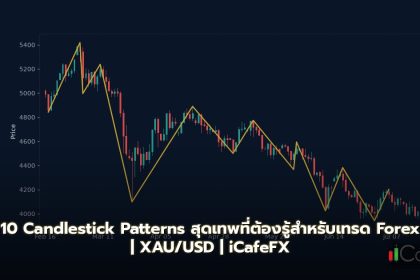 10 Candlestick Patterns ที่ต้องรู้สำหรับเทรด Forex