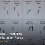 10 Candlestick Patterns ที่ต้องรู้สำหรับเทรด Forex