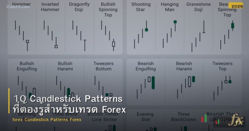 10 Candlestick Patterns ที่ต้องรู้สำหรับเทรด Forex