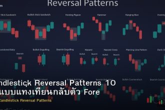 Candlestick Reversal Patterns 10 รูปแบบแท่งเทียนกลับตัว Forex