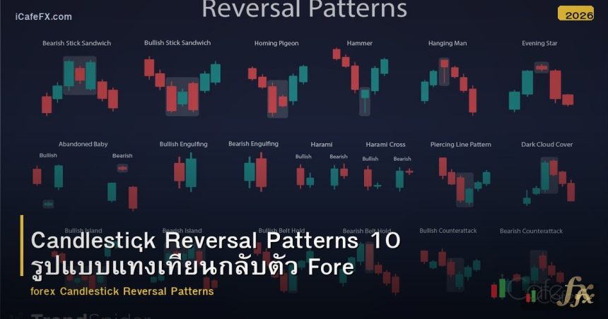 Candlestick Reversal Patterns 10 รูปแบบแท่งเทียนกลับตัว Forex