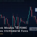 Central Bank Minutes วิธี FOMC ECB Minutes กระทบตลาด Forex