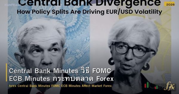 Central Bank Minutes วิธี FOMC ECB Minutes กระทบตลาด Forex