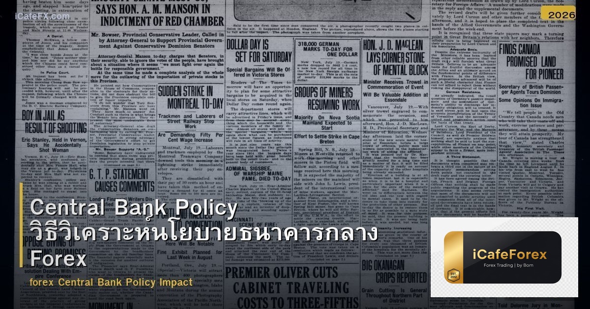 Central Bank Policy วิธีวิเคราะห์นโยบายธนาคารกลาง Forex