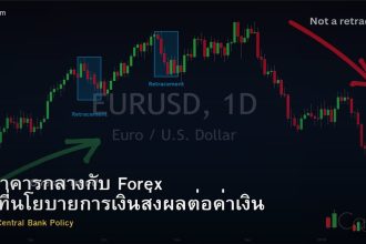 ธนาคารกลางกับ Forex วิธีที่นโยบายการเงินส่งผลต่อค่าเงิน