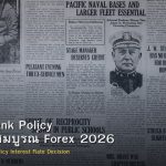 Central Bank Policy คู่มือฉบับสมบูรณ์ Forex 2026