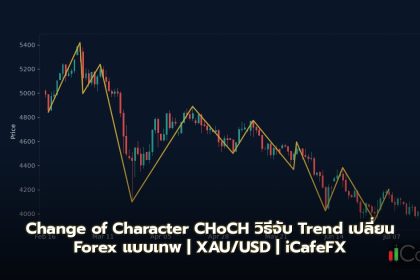 Change of Character CHoCH วิธีจับ Trend เปลี่ยน Forex
