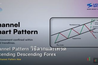 Channel Pattern วิธีลากและเทรด Ascending Descending Forex