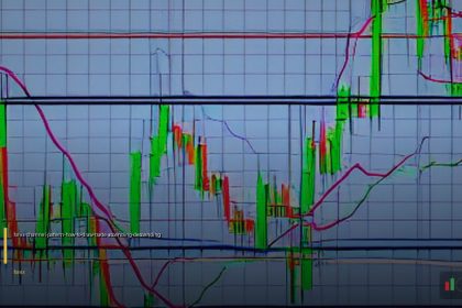 Channel Pattern วิธีลากและเทรด Ascending Descending Forex
