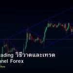 Channel Trading วิธีวาดและเทรด Price Channel Forex
