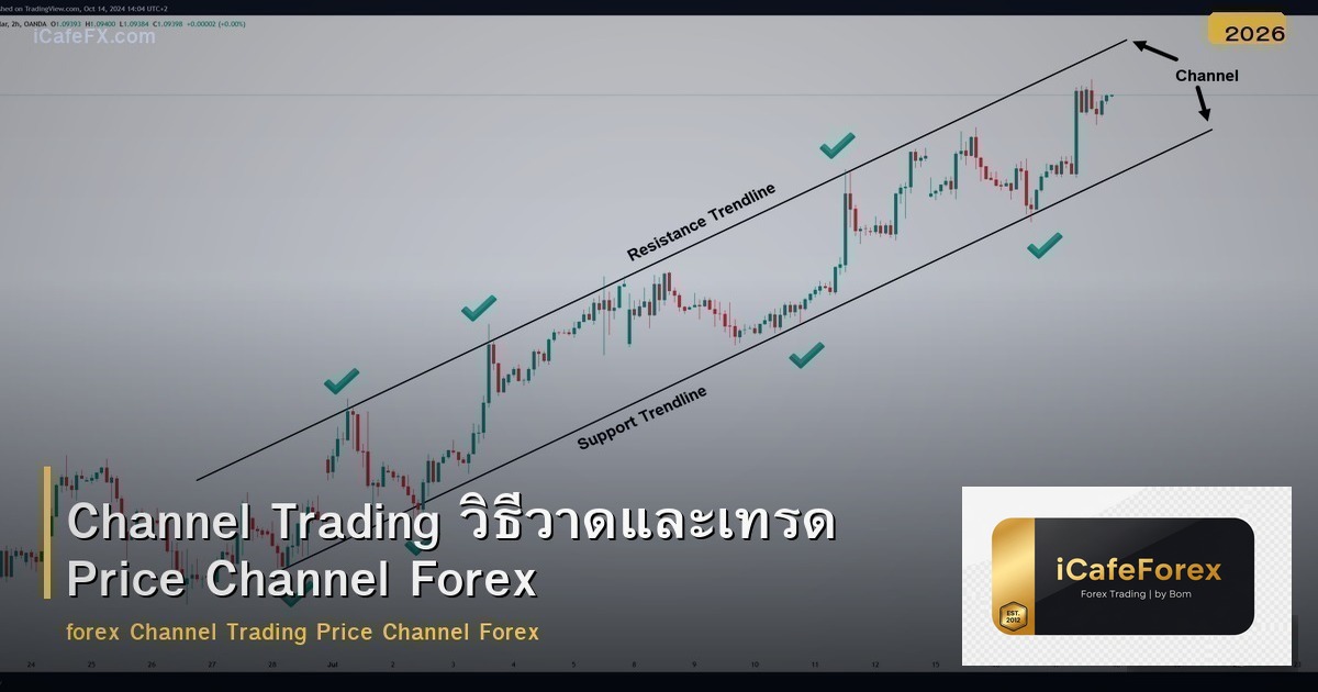 Channel Trading วิธีวาดและเทรด Price Channel Forex