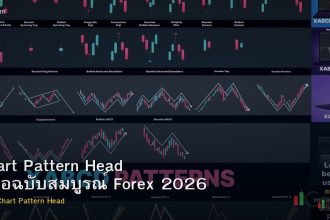 Chart Pattern Head คู่มือฉบับสมบูรณ์ Forex 2026