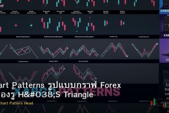 Chart Patterns รูปแบบกราฟ Forex ที่ต้องรู้ H&S Triangle Flag Wedge