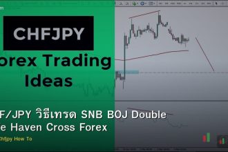 CHF/JPY วิธีเทรด SNB BOJ Double Safe Haven Cross Forex