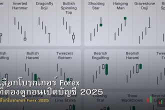 วิธีเลือกโบรกเกอร์ Forex สิ่งที่ต้องดูก่อนเปิดบัญชี 2025