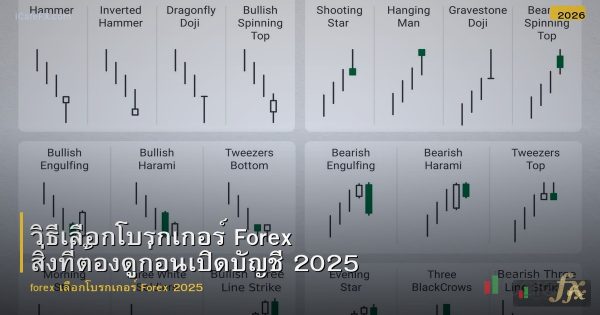 วิธีเลือกโบรกเกอร์ Forex สิ่งที่ต้องดูก่อนเปิดบัญชี 2025